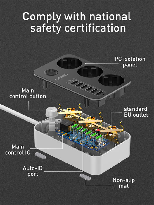 وصلة كهرباء 3 مخارج فبش المانيو 6 منافذ USB سريعة الشحن من LDNIO